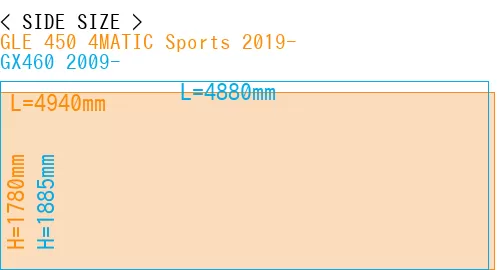#GLE 450 4MATIC Sports 2019- + GX460 2009-